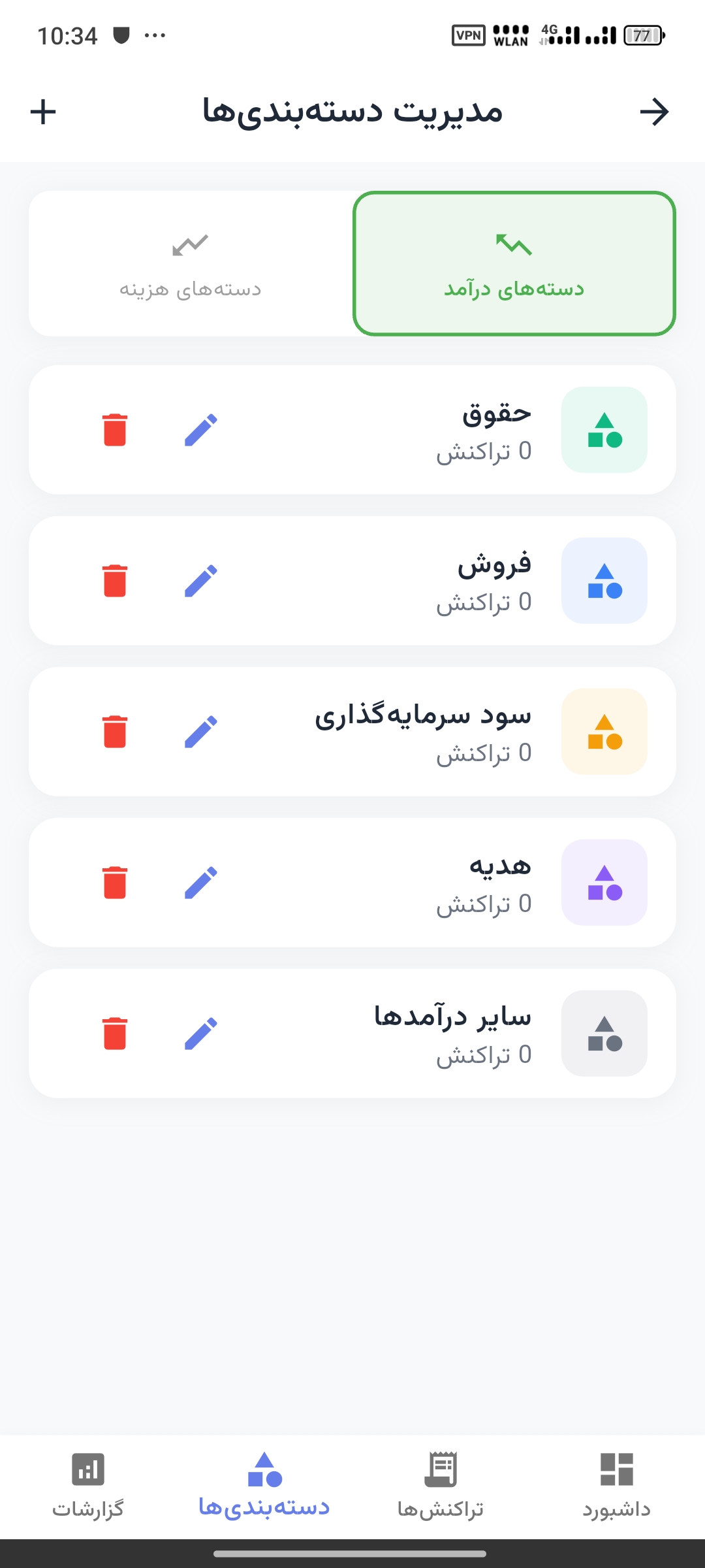 دسته‌بندی‌های بده بستون